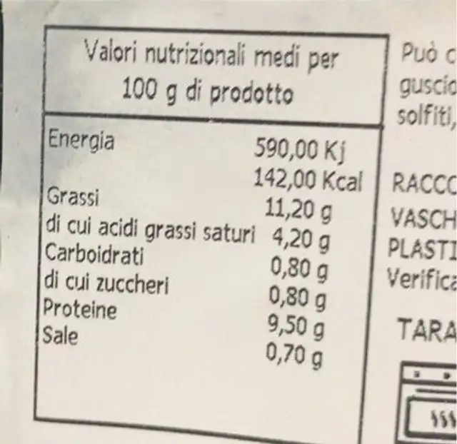 Frittata con spinaci nutrition facts table