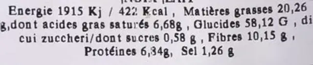 Grissini artigianali nutrition facts table