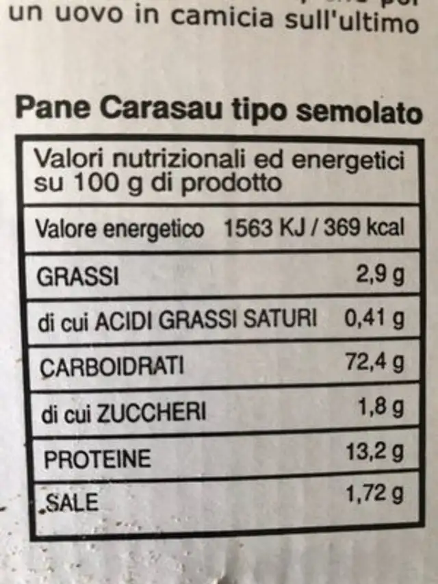 Pane Carasau nutrition facts table