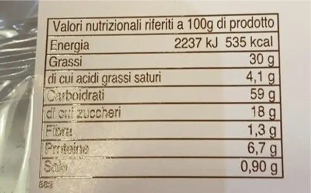 Frittelle di carnevale nutrition facts table