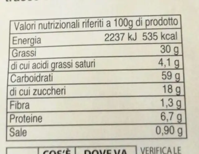 Riccioline nutrition facts table