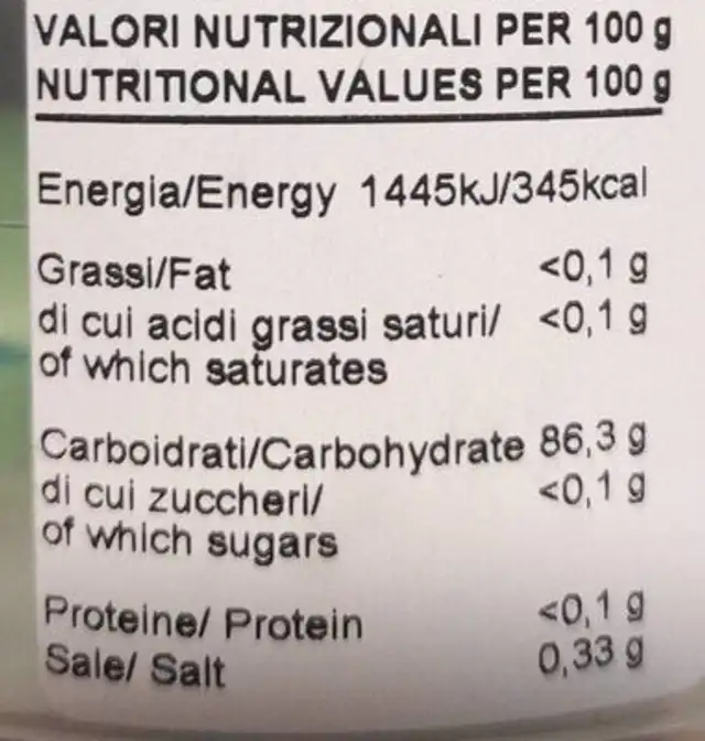 Decorazioni per dolci nutrition facts table