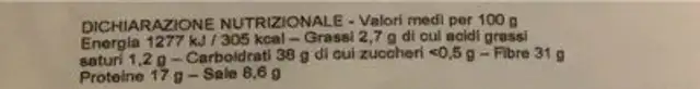 alghe wakame dell’atlantico bio nutrition facts table