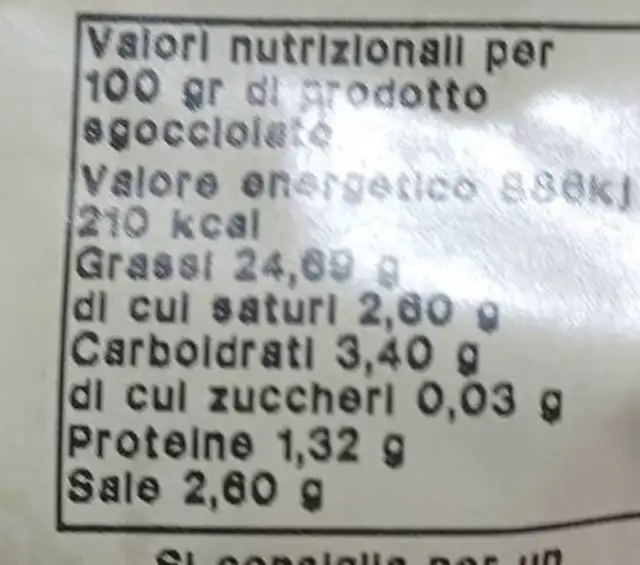 OLIVE nutrition facts table