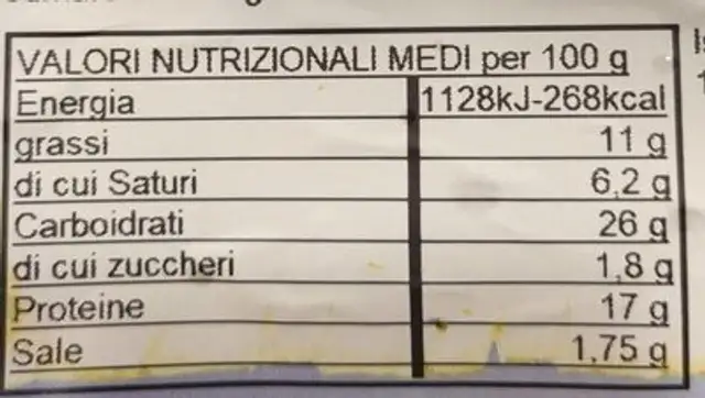 Zuppa Imperiale nutrition facts table