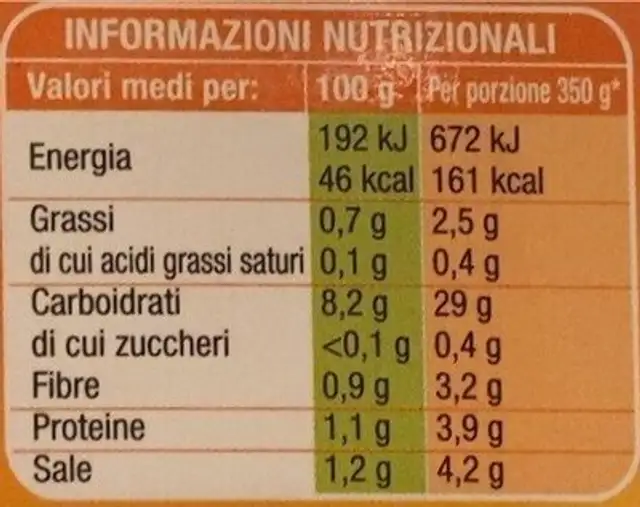 Crema di patate e porri con riso integrale nutrition facts table