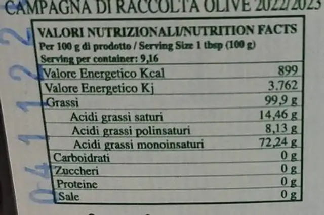 Olio extravergine di oliva nutrition facts table