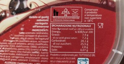 Spagnola all'amarena