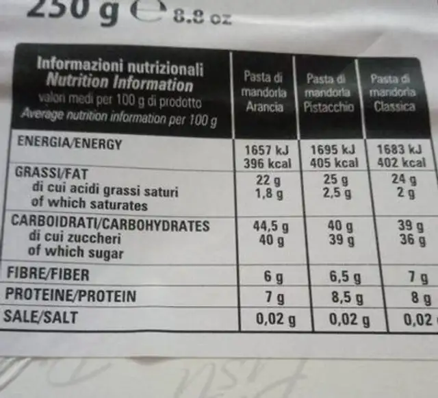 La pasta di mandorle nutrition facts table