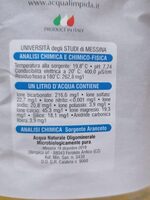 Acqua minerale naturale