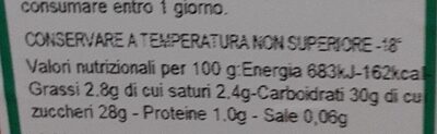 Sorbetto al gusto maracuja nutrition facts table