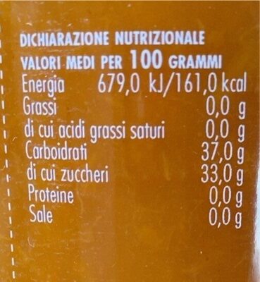 Composta di albicocche nutrition facts table