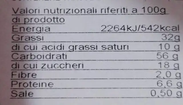 Chiacchiere cacao nutrition facts table
