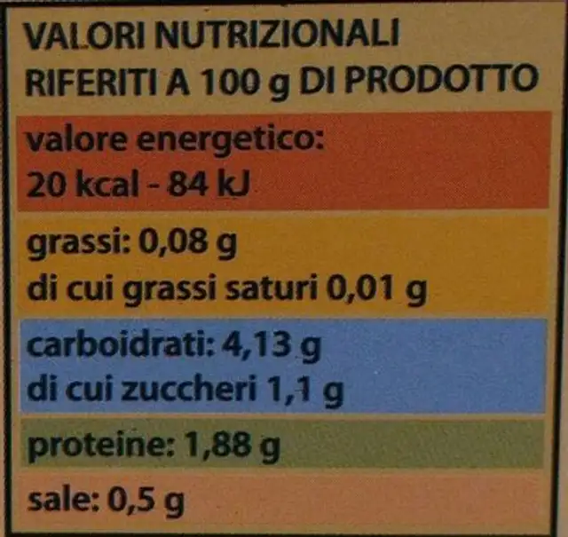 L'orto di Graziella nutrition facts table