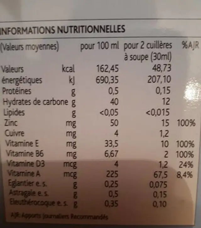Immuno 200 ML nutrition facts table