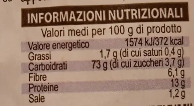 Pane grattugiato integrale nutrition facts table