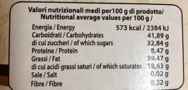 Baci di dama nutrition facts table