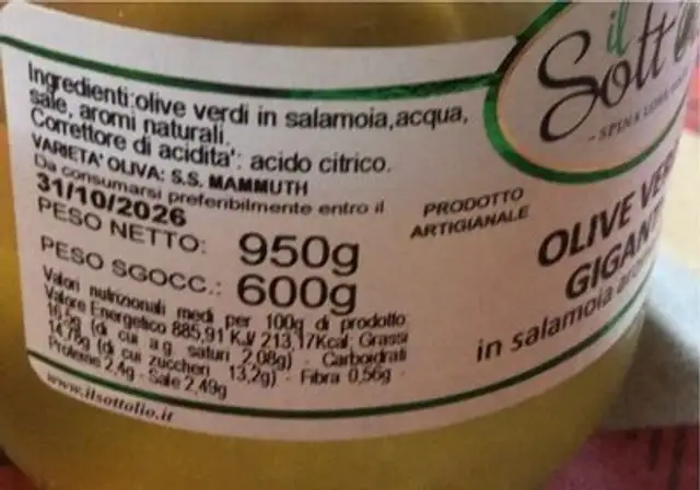 Olive Verdi Giganti nutrition facts table