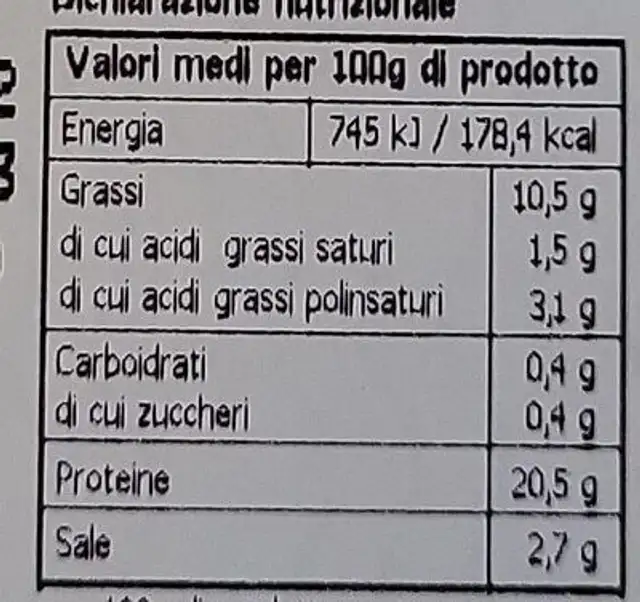 Salmone Norvegese Affumicato nutrition facts table
