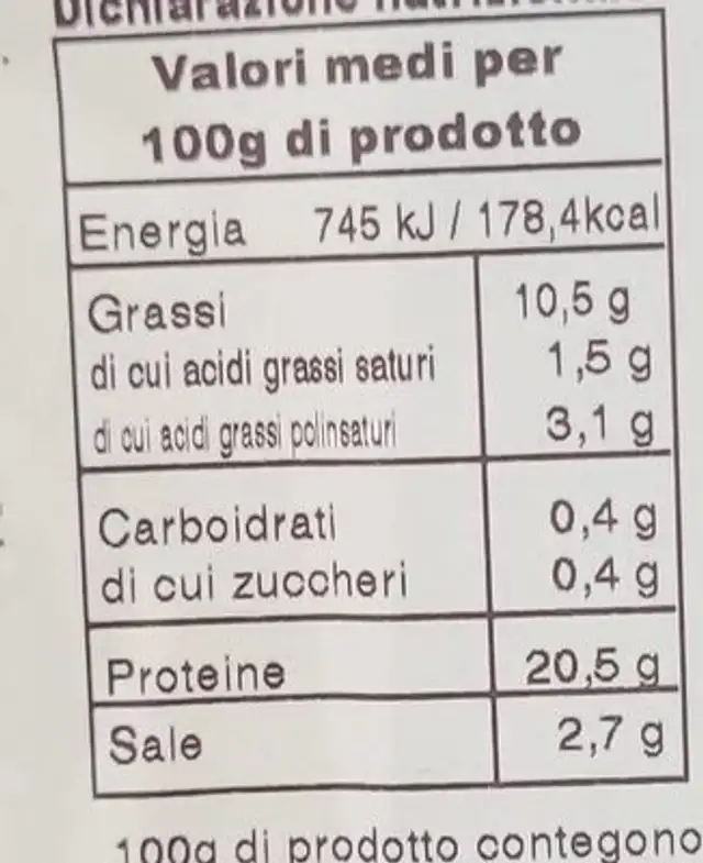 Fish and fine nutrition facts table