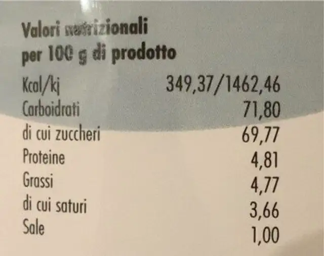 Cioccolato arancio cannella nutrition facts table