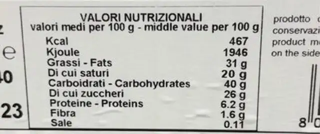 Souffle al cioccolato nutrition facts table