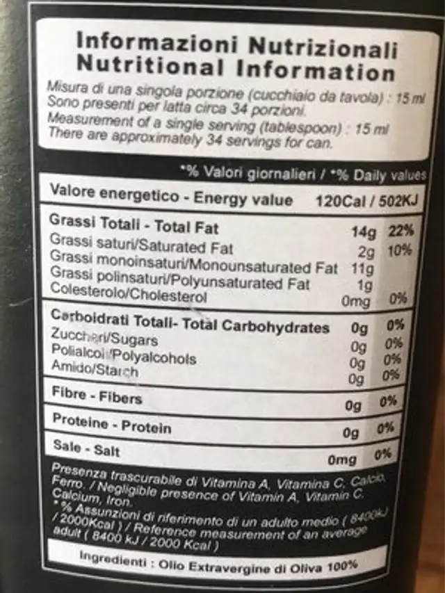 Quattrociocchi ingredients label