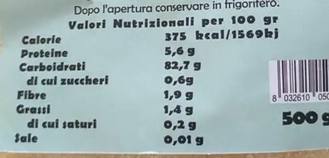 Polenta nutrition facts table