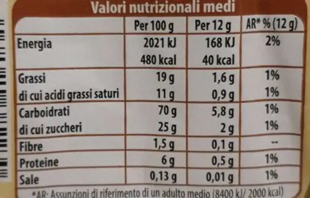 Grissini la fattoria delle cose buone classici nutrition facts table
