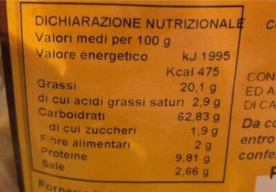 Taralli pizza nutrition facts table