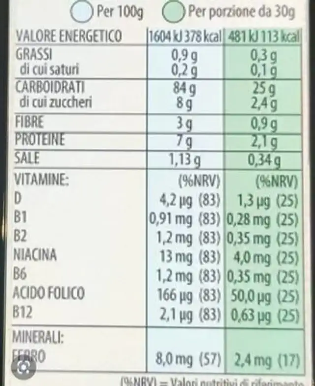 BANG! Armed e dangerous nutrition facts table