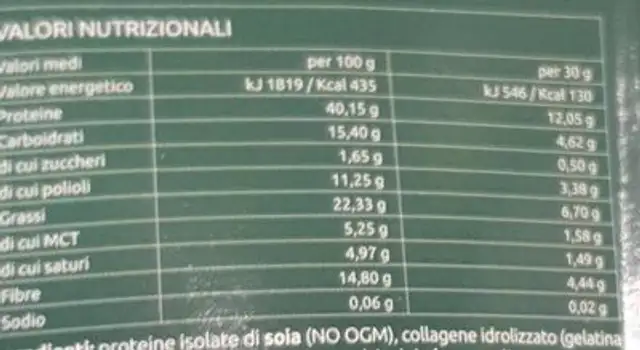 Frollini keforma nutrition facts table