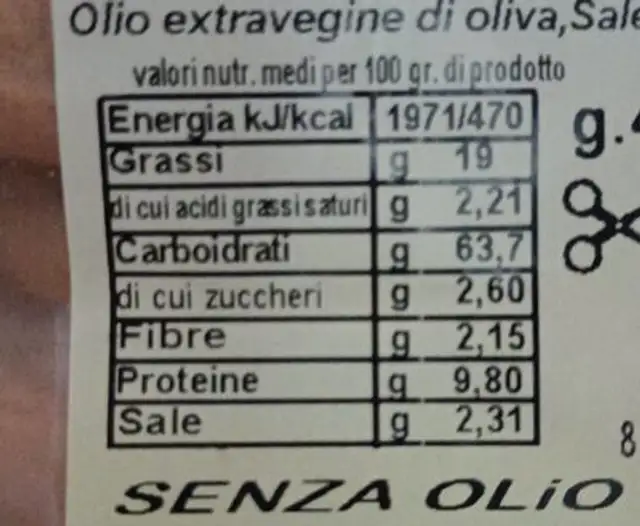 Scaldatelli Pugliesi Piccanti nutrition facts table