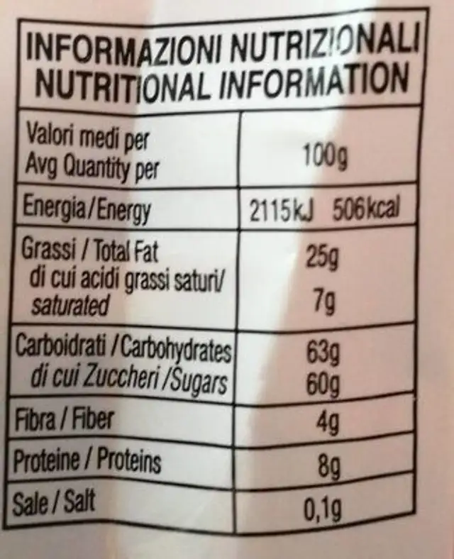 Torroncini morbidi nutrition facts table