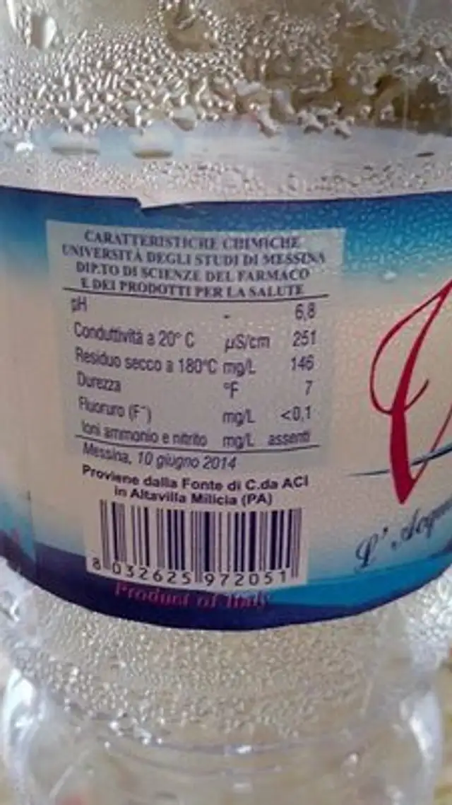 Acqua ingredients label