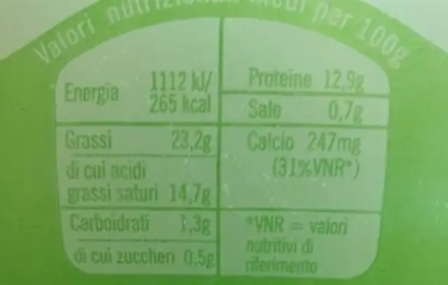 Mozzarella di Bufala Campana nutrition facts table