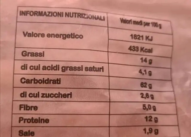 Gressins nutrition facts table