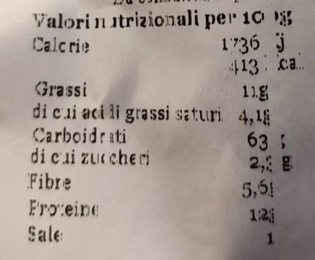Grissini del Roero nutrition facts table