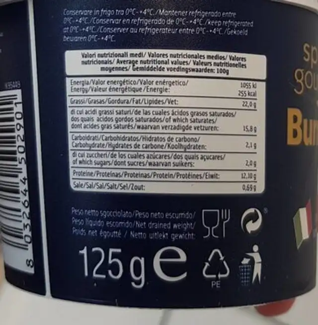 Burrata nutrition facts table
