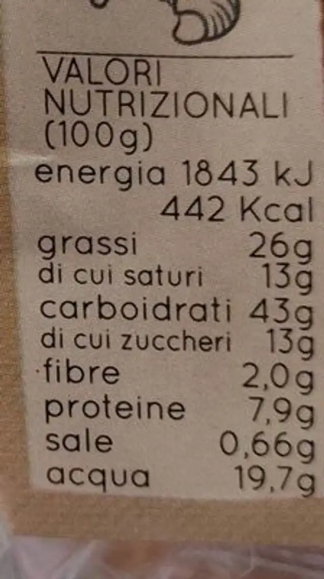Croissant classici nutrition facts table
