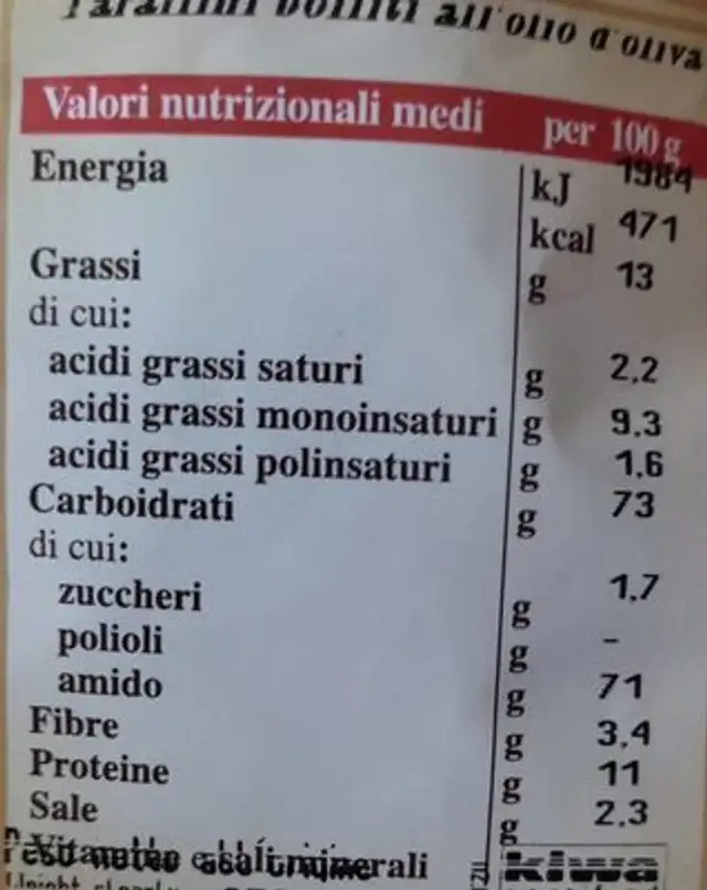 Taralli i bolliti all'olio d'oliva nutrition facts table
