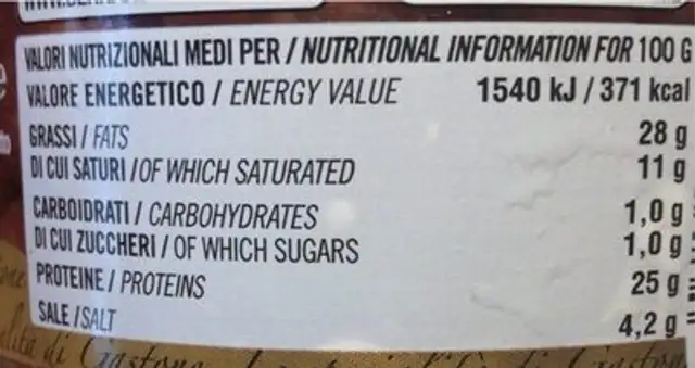 Bocconcini di salsiccia di cinghiale stagionata i nutrition facts table