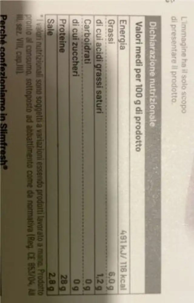 Carpaccio di tonno nutrition facts table