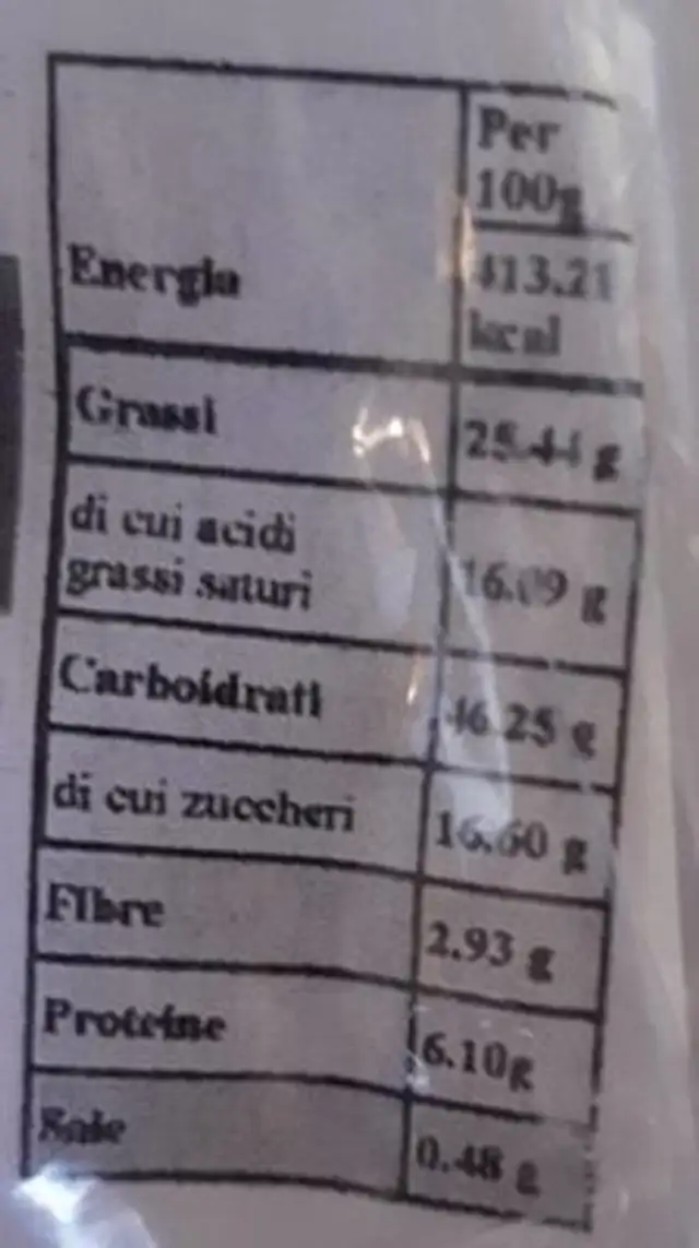 Cocco nutrition facts table