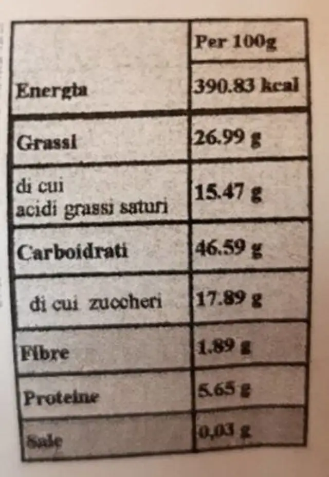 Ciambelle con cacao nutrition facts table