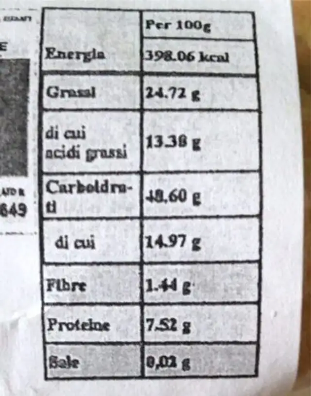 Mezzelune frutti di bosco nutrition facts table