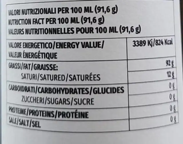 Mille900 nutrition facts table
