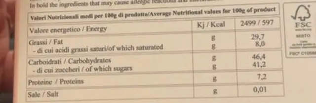 Cioccolato artigianale nutrition facts table