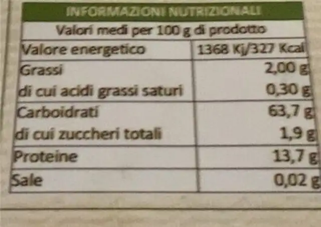Farro Perlato nutrition facts table