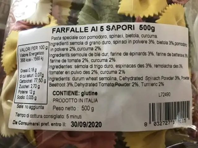farfalle 5 sapori ingredients label